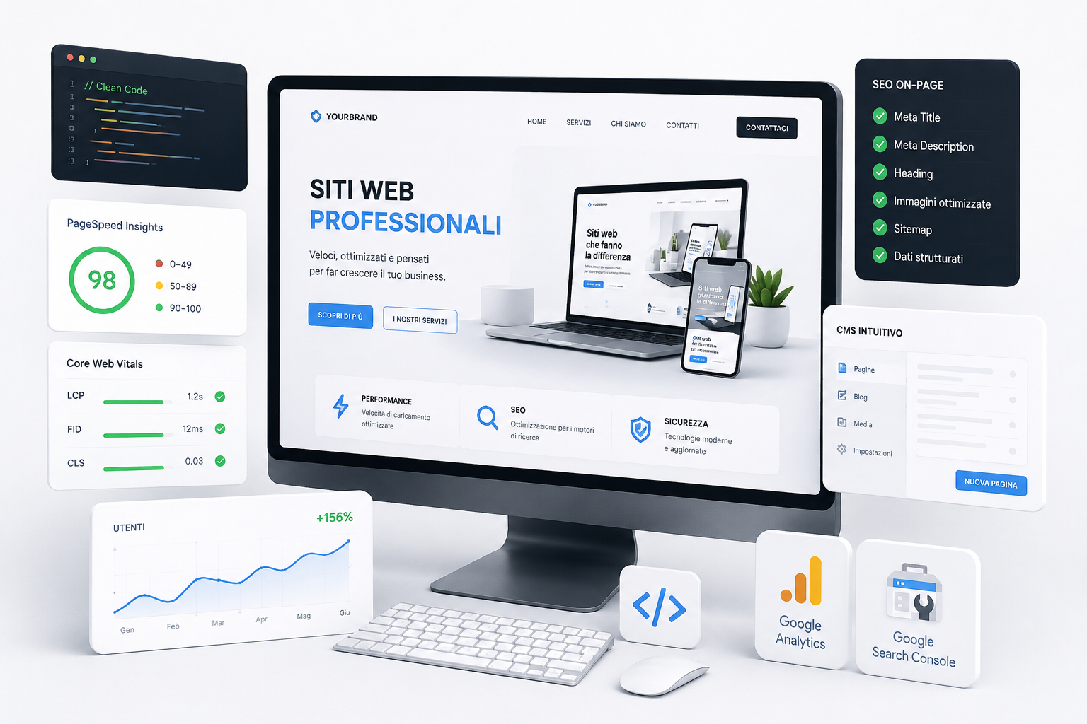 Siti Web Professionali