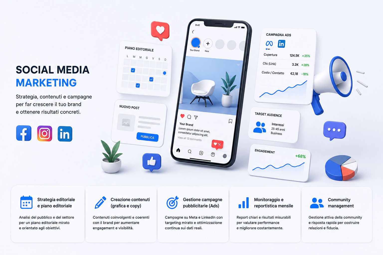 Social Media Marketing