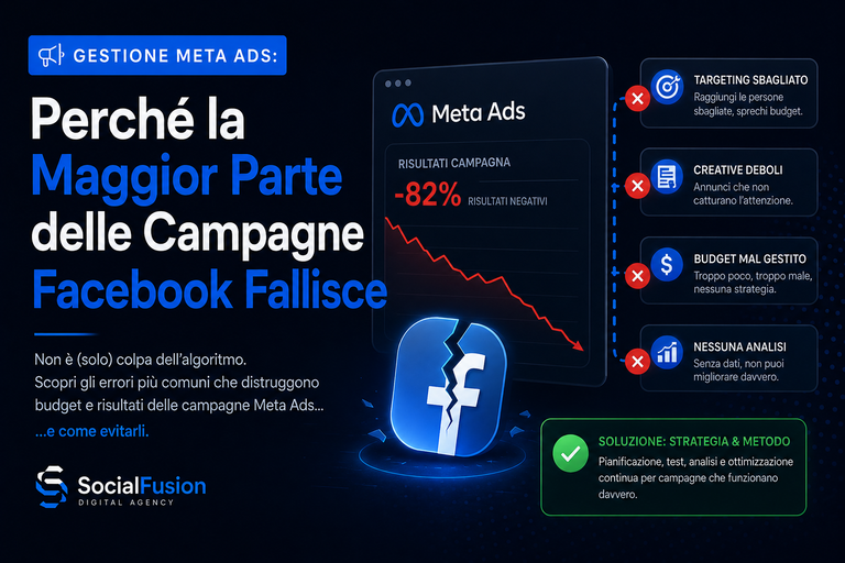 Gestione Meta Ads: Perché le Campagne Facebook Falliscono